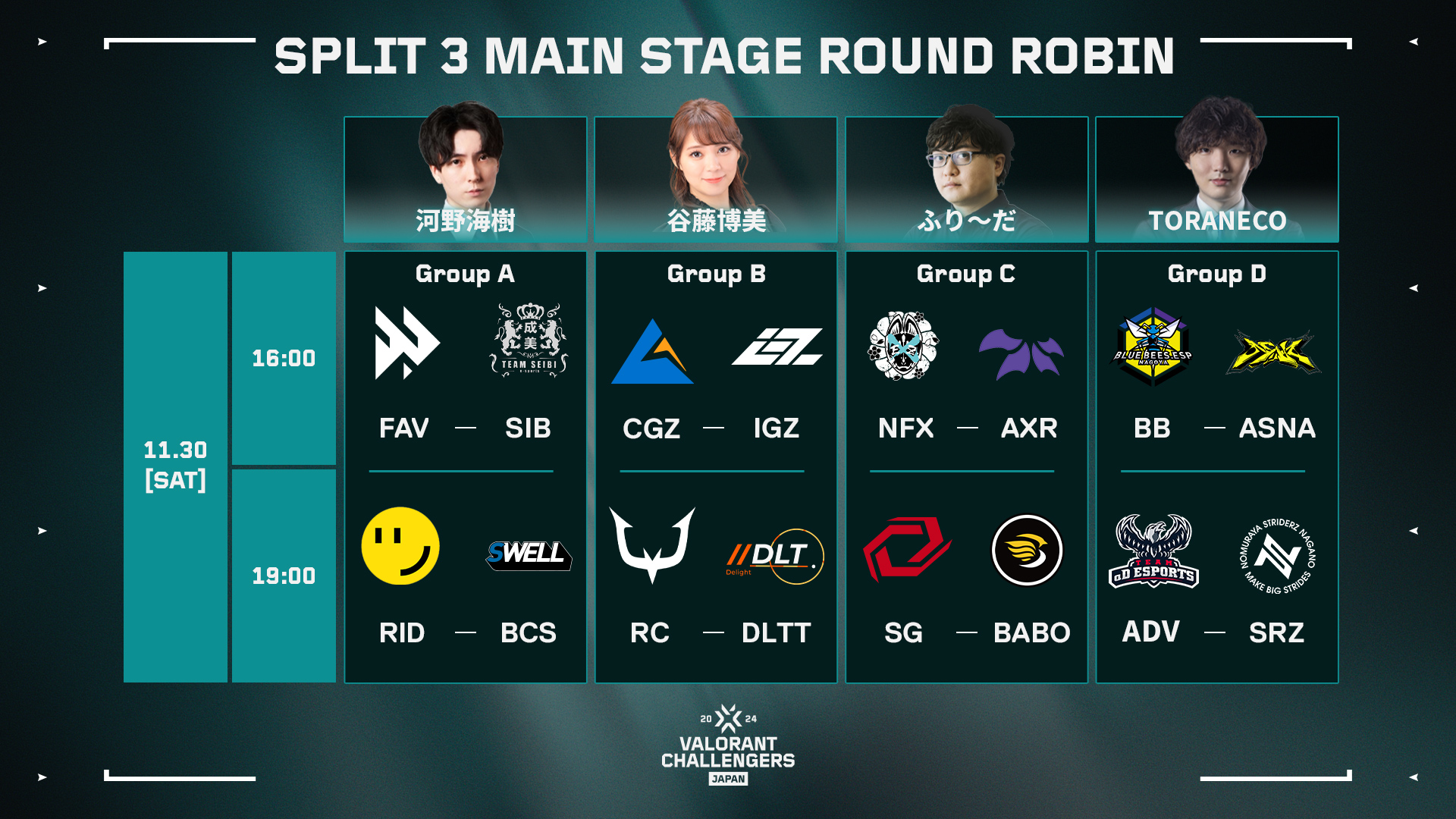 【VALORANT】VALORANT Challengers Japan 2024 Split 3 Main Stage Round Robin Group A/B/C/D Day 2