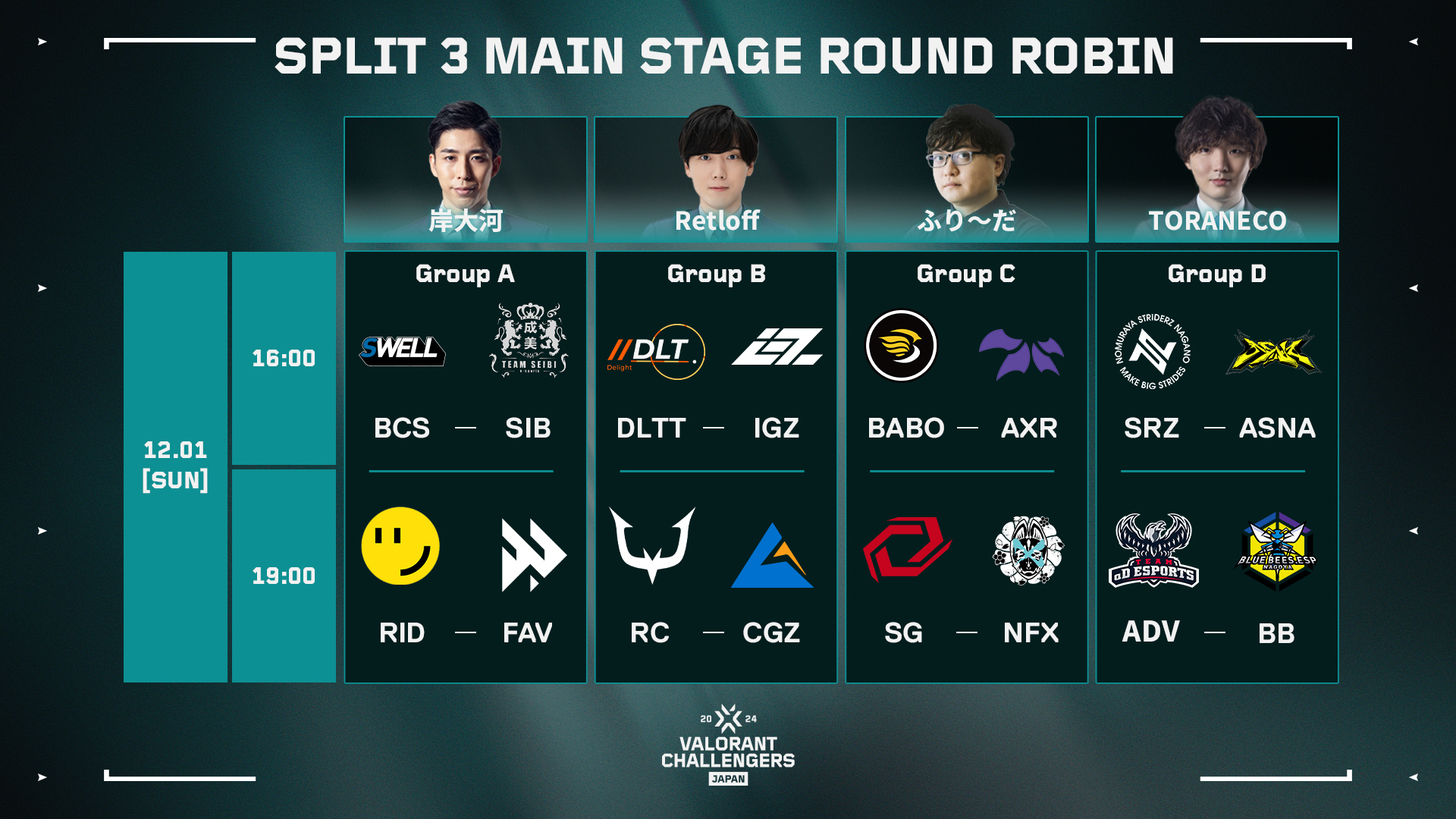 【VALORANT】VALORANT Challengers Japan 2024 Split 3 Main Stage Round Robin Group A/B/C/D Day 3