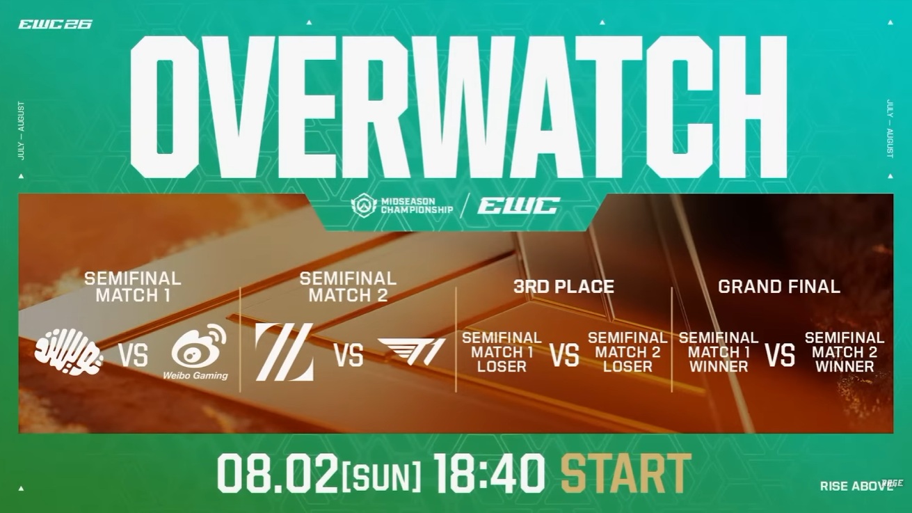 【Overwatch 2】OWCS Midseason Championship at EWC 2026 -Playoffs/SemiFinals / 3rd Place / Grand Final